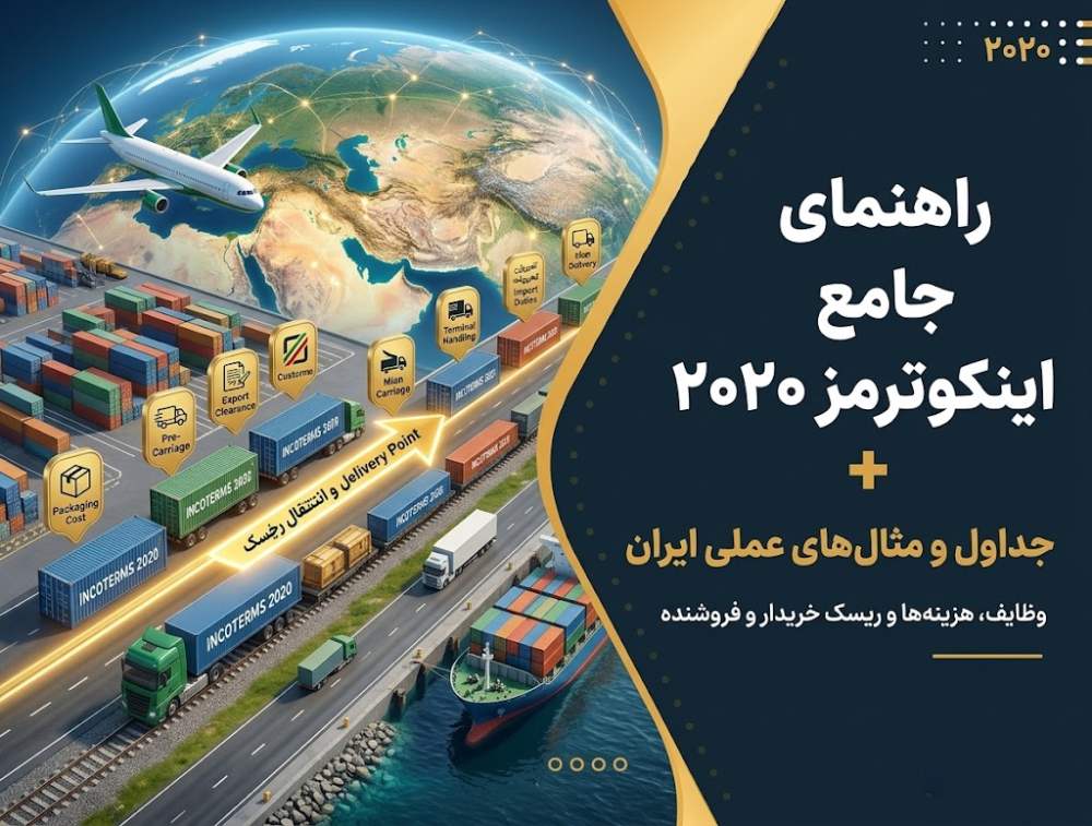 راهنمای جامع اینکوترمز ۲۰۲۰ به فارسی (با مثال‌های عملی ایران)